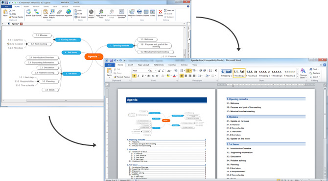 Mindmap Programm